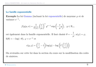 Arthur CHARPENTIER - Actuariat de l’Assurance Non-Vie, # 4
La famille exponentielle
Exemple La loi Gamma (incluant la loi exponentielle) de moyenne µ et de
variance ν−1
,
f(y|µ, ν) =
1
Γ(ν)
ν
µ
ν
yν−1
exp −
ν
µ
y , y ∈ R+,
est également dans la famille exponentielle. Il faut choisir θ = −
1
µ
, a(ϕ) = ϕ,
b(θ) = − log(−θ), ϕ = ν−1
et
c(y, ϕ) =
1
ϕ
− 1 log(y) − log Γ
1
ϕ
On reviendra sur cette loi dans la section du cours sur la modélisation des coûts
de sinistres.
@freakonometrics 9
 