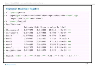 Arthur CHARPENTIER - Actuariat de l’Assurance Non-Vie, # 5
Régression Binomiale Négative
1 > library(MASS)
2 > regnb=glm.nb(nbre~carburant+zone+ ageconducteur +offset(log(
exposition)),data=baseFREQ)
3 > summary(regnb)
4 Coefficients :
5 Estimate Std. Error z value Pr(>|z|)
6 (Intercept) -0.979677 0.063003 -15.550 < 2e -16 ***
7 carburantE -0.294948 0.030338 -9.722 < 2e -16 ***
8 zoneB -0.090319 0.059876 -1.508 0.1314
9 zoneC 0.099992 0.047132 2.122 0.0339 *
10 zoneD 0.208227 0.049360 4.219 2.46e-05 ***
11 zoneE 0.300395 0.050604 5.936 2.92e -09 ***
12 zoneF 0.407373 0.099042 4.113 3.90e-05 ***
13 ageconducteur -0.009268 0.001078 -8.596 < 2e -16 ***
14 ---
15 Signif. codes: 0 ’***’ 0.001 ’**’ 0.01 ’*’ 0.05 ’.’ 0.1 ’ ’ 1
16
@freakonometrics 17
 
