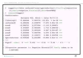 Arthur CHARPENTIER - Actuariat de l’Assurance Non-Vie, # 5
1 > reggeo=glm(nbre~carburant+zone+ ageconducteur +offset(log(exposition
)),family=negative.binomial (1) ,data=baseFREQ)
2 > summary(reggeo)
3 Coefficients :
4 Estimate Std. Error t value Pr(>|t|)
5 (Intercept) -0.999349 0.080774 -12.372 < 2e -16 ***
6 carburantE -0.294294 0.038878 -7.570 3.80e -14 ***
7 zoneB -0.085721 0.077204 -1.110 0.266871
8 zoneC 0.103607 0.060485 1.713 0.086730 .
9 zoneD 0.205556 0.063309 3.247 0.001167 **
10 zoneE 0.302989 0.064799 4.676 2.94e -06 ***
11 zoneF 0.425222 0.125571 3.386 0.000709 ***
12 ageconducteur -0.009243 0.001386 -6.669 2.61e-11 ***
13 ---
14 Signif. codes: 0 ’***’ 0.001 ’**’ 0.01 ’*’ 0.05 ’.’ 0.1 ’ ’ 1
15
16 ( Dispersion parameter for Negative Binomial (1) family taken to be
1.947198)
@freakonometrics 20
 