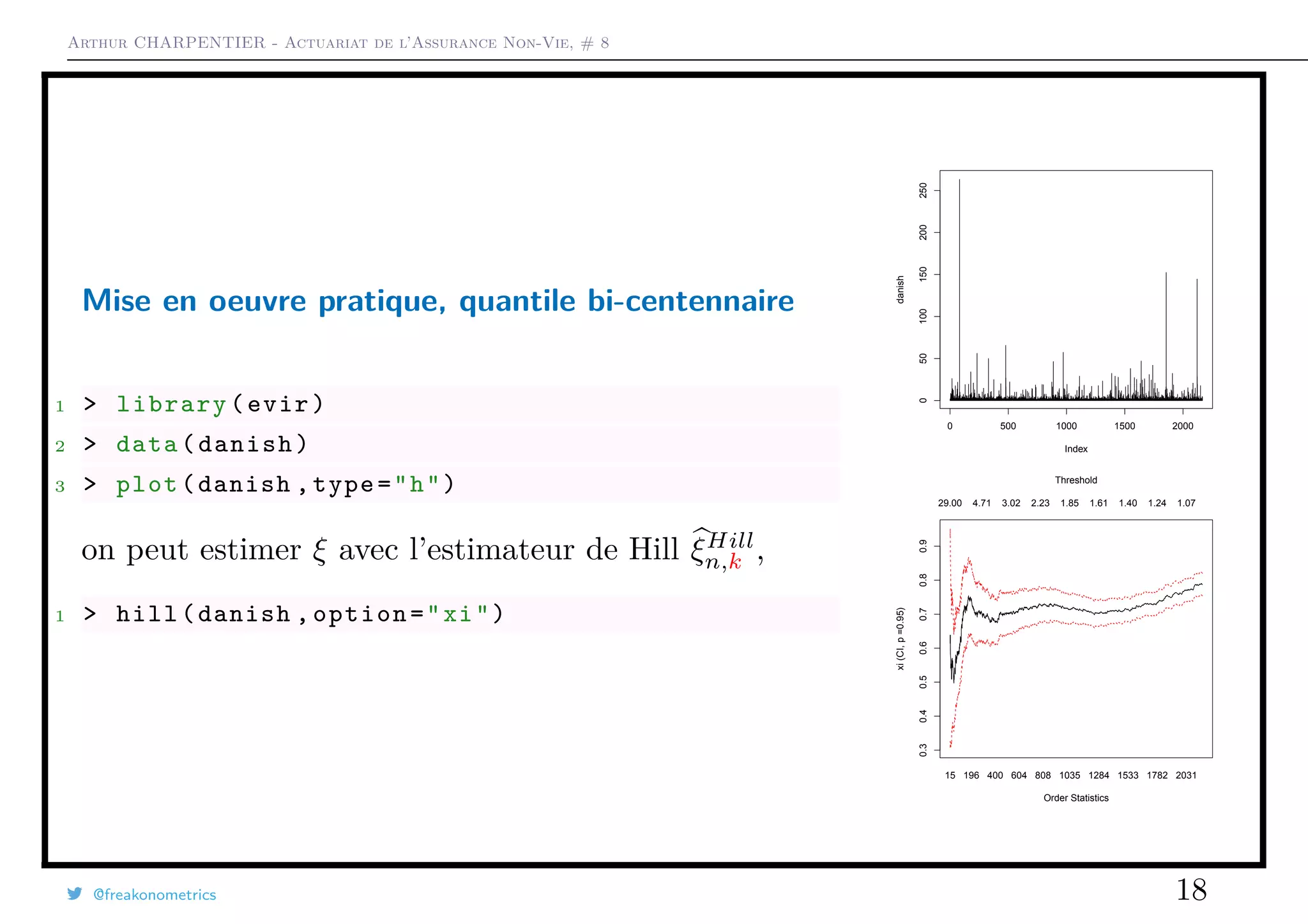 Arthur CHARPENTIER - Actuariat de l’Assurance Non-Vie, # 8
Mise en oeuvre pratique, quantile bi-centennaire
1 > library(evir)
2 > data(danish)
3 > plot(danish ,type="h")
on peut estimer ξ avec l’estimateur de Hill ξHill
n,k ,
1 > hill(danish ,option="xi")
0 500 1000 1500 2000
050100150200250
Index
danish
15 196 400 604 808 1035 1284 1533 1782 2031
0.30.40.50.60.70.80.9
29.00 4.71 3.02 2.23 1.85 1.61 1.40 1.24 1.07
Order Statistics
xi(CI,p=0.95)
Threshold
@freakonometrics 18
 