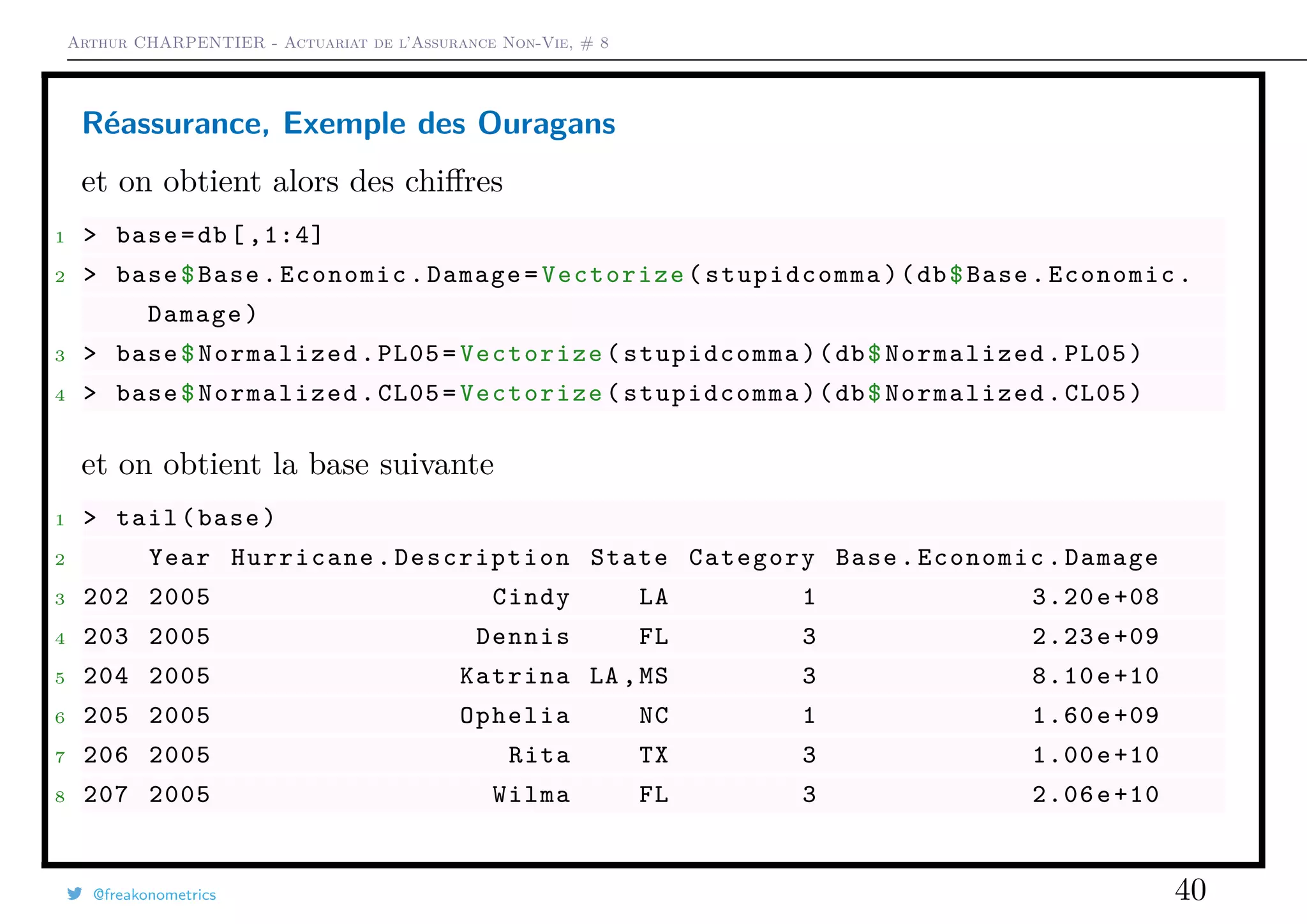Arthur CHARPENTIER - Actuariat de l’Assurance Non-Vie, # 8
Réassurance, Exemple des Ouragans
et on obtient alors des chiﬀres
1 > base=db[ ,1:4]
2 > base$Base.Economic.Damage=Vectorize( stupidcomma )(db$Base.Economic.
Damage)
3 > base$Normalized.PL05=Vectorize( stupidcomma )(db$Normalized.PL05)
4 > base$Normalized.CL05=Vectorize( stupidcomma )(db$Normalized.CL05)
et on obtient la base suivante
1 > tail(base)
2 Year Hurricane. Description State Category Base.Economic.Damage
3 202 2005 Cindy LA 1 3.20e+08
4 203 2005 Dennis FL 3 2.23e+09
5 204 2005 Katrina LA ,MS 3 8.10e+10
6 205 2005 Ophelia NC 1 1.60e+09
7 206 2005 Rita TX 3 1.00e+10
8 207 2005 Wilma FL 3 2.06e+10
@freakonometrics 40
 