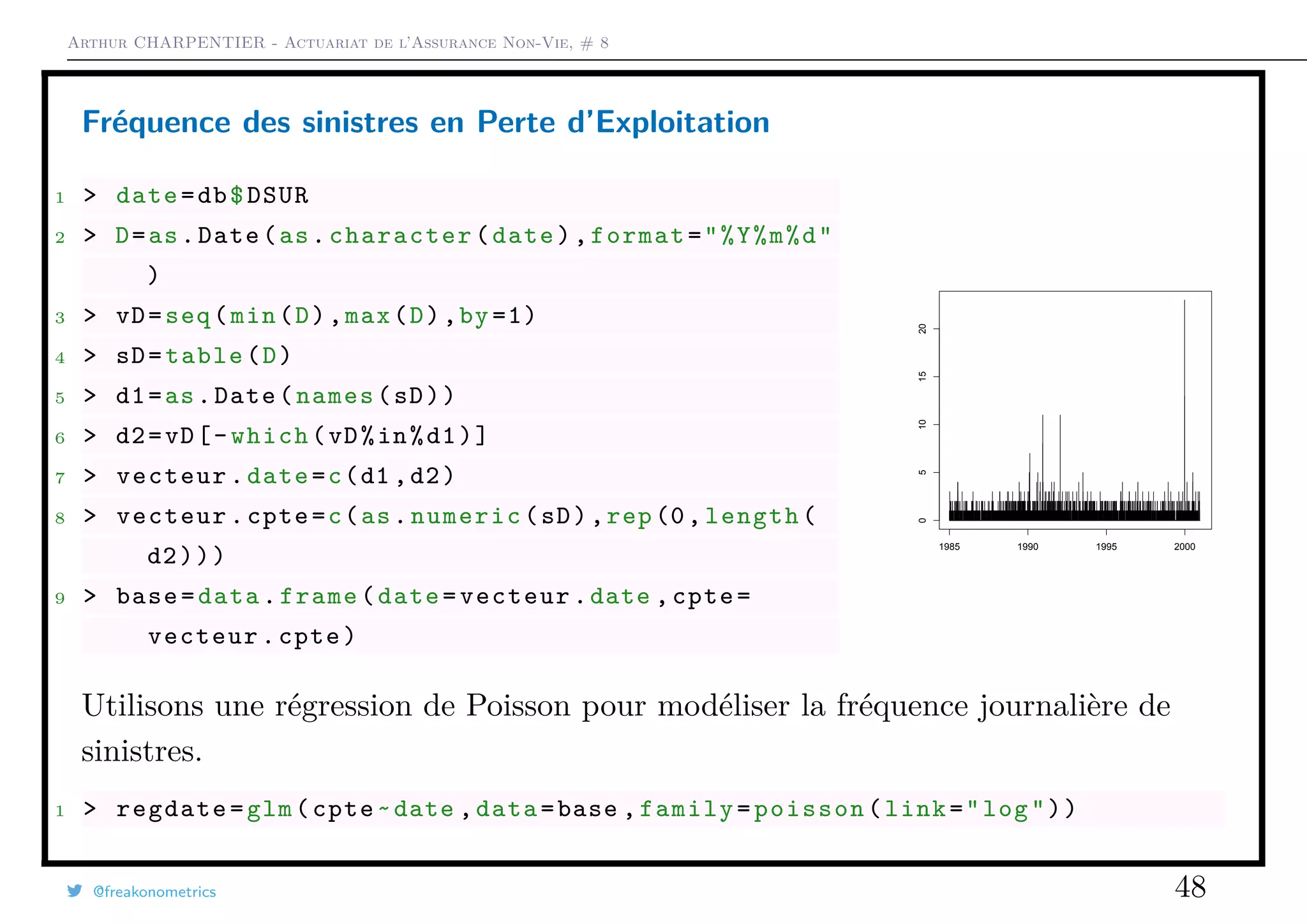 Arthur CHARPENTIER - Actuariat de l’Assurance Non-Vie, # 8
Fréquence des sinistres en Perte d’Exploitation
1 > date=db$DSUR
2 > D=as.Date(as.character(date),format="%Y%m%d"
)
3 > vD=seq(min(D),max(D),by=1)
4 > sD=table(D)
5 > d1=as.Date(names(sD))
6 > d2=vD[-which(vD%in%d1)]
7 > vecteur.date=c(d1 ,d2)
8 > vecteur.cpte=c(as.numeric(sD),rep(0, length(
d2)))
9 > base=data.frame(date=vecteur.date ,cpte=
vecteur.cpte)
1985 1990 1995 2000
05101520
Utilisons une régression de Poisson pour modéliser la fréquence journalière de
sinistres.
1 > regdate=glm(cpte~date ,data=base ,family=poisson(link="log"))
@freakonometrics 48
 