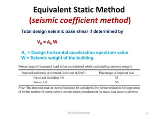 Slides Earthquake Resistant design part1 | PPTX