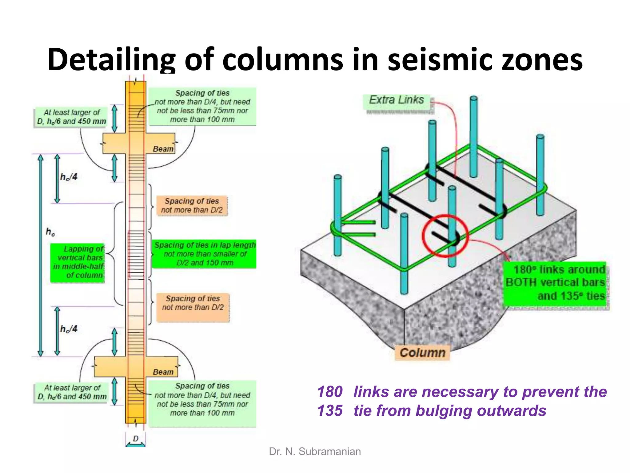 Detailing of columns in seismic zones




                        180 links are necessary to prevent the
                        135 tie from bulging outwards

               Dr. N. Subramanian
 