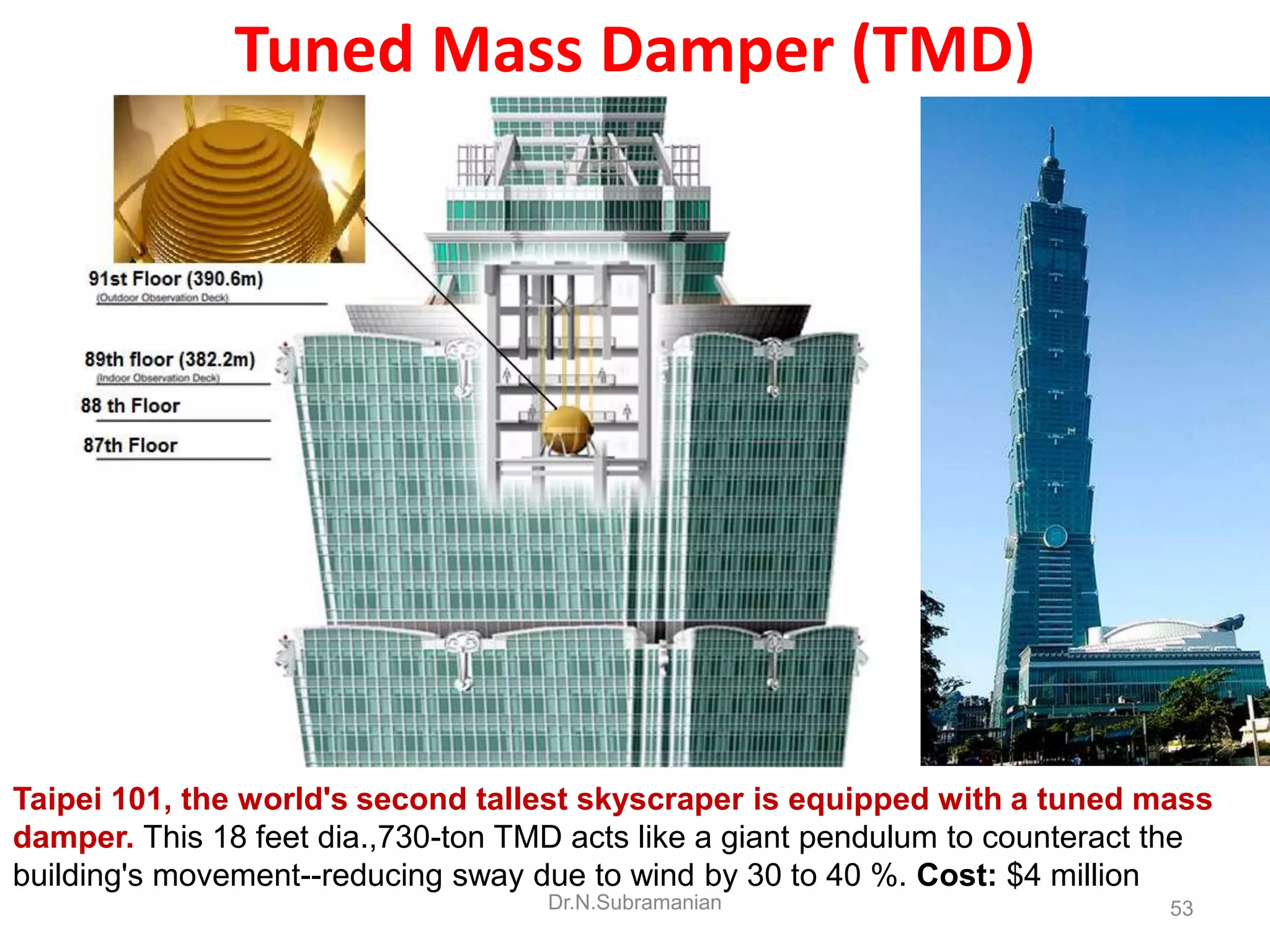 Tuned Mass Damper (TMD)




Taipei 101, the world's second tallest skyscraper is equipped with a tuned mass
damper. This 18 feet dia.,730-ton TMD acts like a giant pendulum to counteract the
building's movement--reducing sway due to wind by 30 to 40 %. Cost: $4 million
                                    Dr.N.Subramanian                           53
 