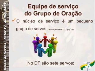 Equipe de serviço
do Grupo de Oração
O núcleo de serviço é um pequeno
grupo de servos. (EPF Apostila de G.O. pag 09)
No DF são sete servos;
 