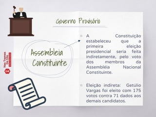 Assembleia
Constituinte
▧ A Constituição
estabeleceu que a
primeira eleição
presidencial seria feita
indiretamente, pelo voto
dos membros da
Assembléia Nacional
Constituinte.
▧ Eleição indireta: Getúlio
Vargas foi eleito com 175
votos contra 71 dados aos
demais candidatos.
Governo Provisório
 