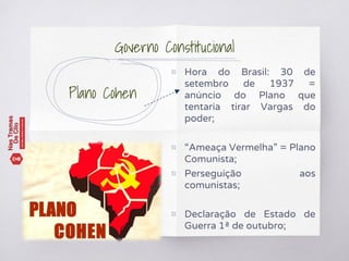 Plano Cohen
▧ Hora do Brasil: 30 de
setembro de 1937 =
anúncio do Plano que
tentaria tirar Vargas do
poder;
▧ “Ameaça Vermelha” = Plano
Comunista;
▧ Perseguição aos
comunistas;
▧ Declaração de Estado de
Guerra 1ª de outubro;
Governo Constitucional
 