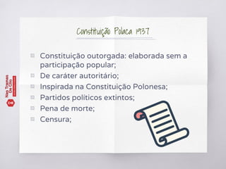 Constituição Polaca 1937
▧ Constituição outorgada: elaborada sem a
participação popular;
▧ De caráter autoritário;
▧ Inspirada na Constituição Polonesa;
▧ Partidos políticos extintos;
▧ Pena de morte;
▧ Censura;
 