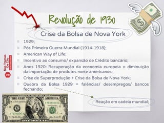 Crise da Bolsa de Nova York
▧ 1929;
▧ Pós Primeira Guerra Mundial (1914-1918);
▧ American Way of Life;
▧ Incentivo ao consumo/ expansão de Crédito bancário;
▧ Anos 1920: Recuperação da economia europeia = diminuição
da importação de produtos norte americanos;
▧ Crise de Superprodução + Crise da Bolsa de Nova York;
▧ Quebra da Bolsa 1929 = falências/ desempregos/ bancos
fechando;
Reação em cadeia mundial;
Revolução de 1930
 