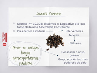 Governo Provisório
▧ Decreto nº 19.398: dissolveu o Legislativo até que
fosse eleita uma Assembleia Constituinte;
▧ Presidentes estaduais Interventores
federais
Militares
Atrair as antigas
forças
agroexportadoras
paulistas
Consolidar o novo
governo
Grupo econômico mais
poderoso do país
 