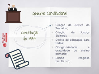 Constituição
de 1934
▧ Criação da Justiça do
Trabalho;
▧ Criação da Justiça
Eleitoral;
▧ Direito de educação para
todos;
▧ Obrigatoriedade e
gratuidade do ensino
primário;
▧ Ensino religioso
facultativo;
Governo Constitucional
 