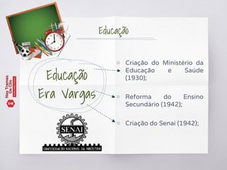 Educação
Era Vargas
Educação
▧ Criação do Ministério da
Educação e Saúde
(1930);
▧ Reforma do Ensino
Secundário (1942);
▧ Criação do Senai (1942);
 