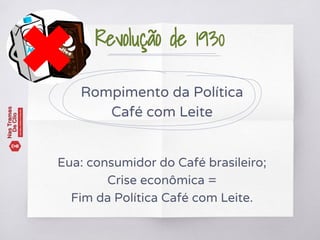 Rompimento da Política
Café com Leite
Eua: consumidor do Café brasileiro;
Crise econômica =
Fim da Política Café com Leite.
Revolução de 1930
 