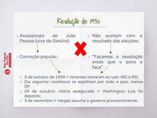 ○ Assassinato de João
Pessoa (vice de Getúlio);
○ Comoção popular;
○ Não aceitam com o
resultado das eleições;
○ “Façamos a revolução
antes que o povo a
faça”
Revolução de 1930
○ 3 de outubro de 1930 = tenentes tomaram as ruas: MG e RG;
○ Dia seguinte: revoltosos se espalham por todo o país, menos
SP;
○ 24 de outubro: vitória assegurada = Washington Luís foi
deposto;
○ 3 de novembro = Vargas assume o governo provisoriamente;
 