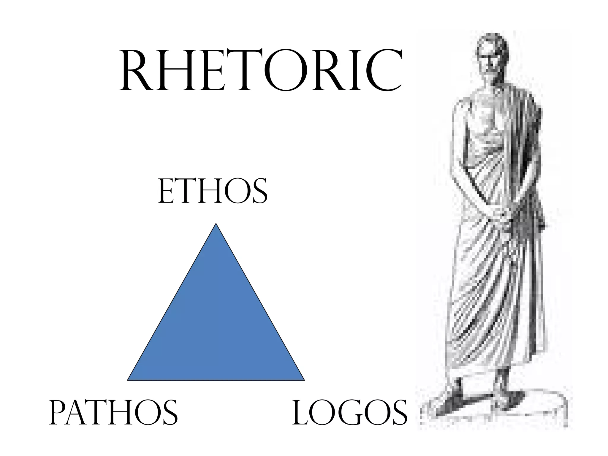 Rhetoric
ETHOS
PATHOS LOGOS
 