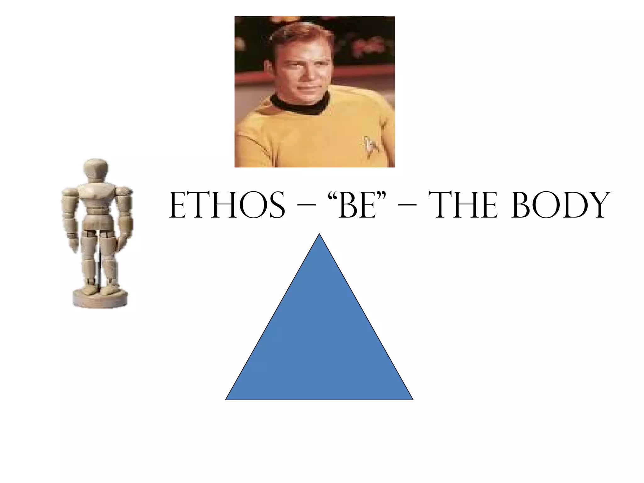 Ethos – “BE” – the Body
 