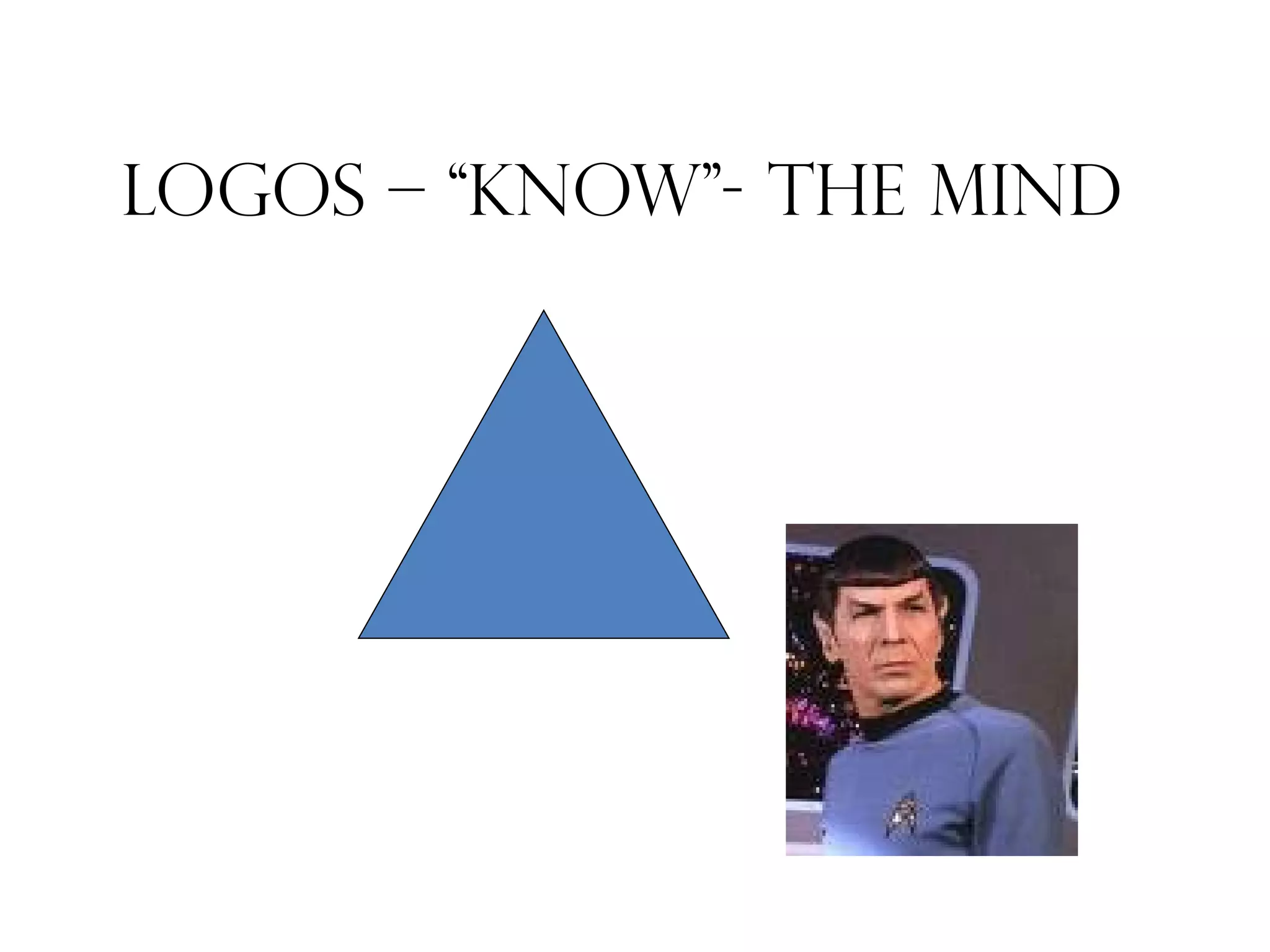 logos – “KNOW”- the MIND
 