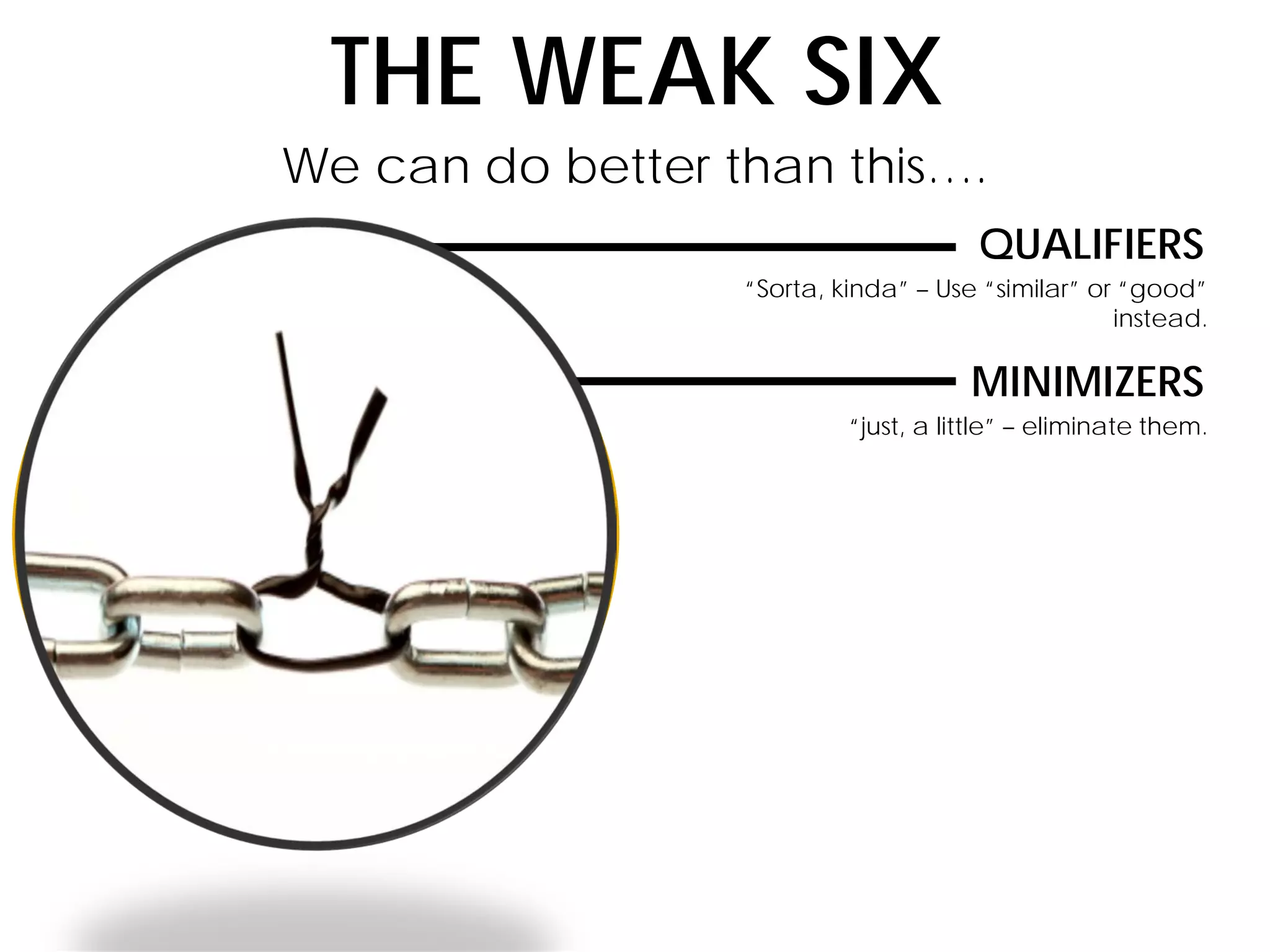 THE WEAK SIX
QUALIFIERS
“Sorta, kinda” – Use “similar” or “good”
instead.
MINIMIZERS
“just, a little” – eliminate them.
We can do better than this….
 