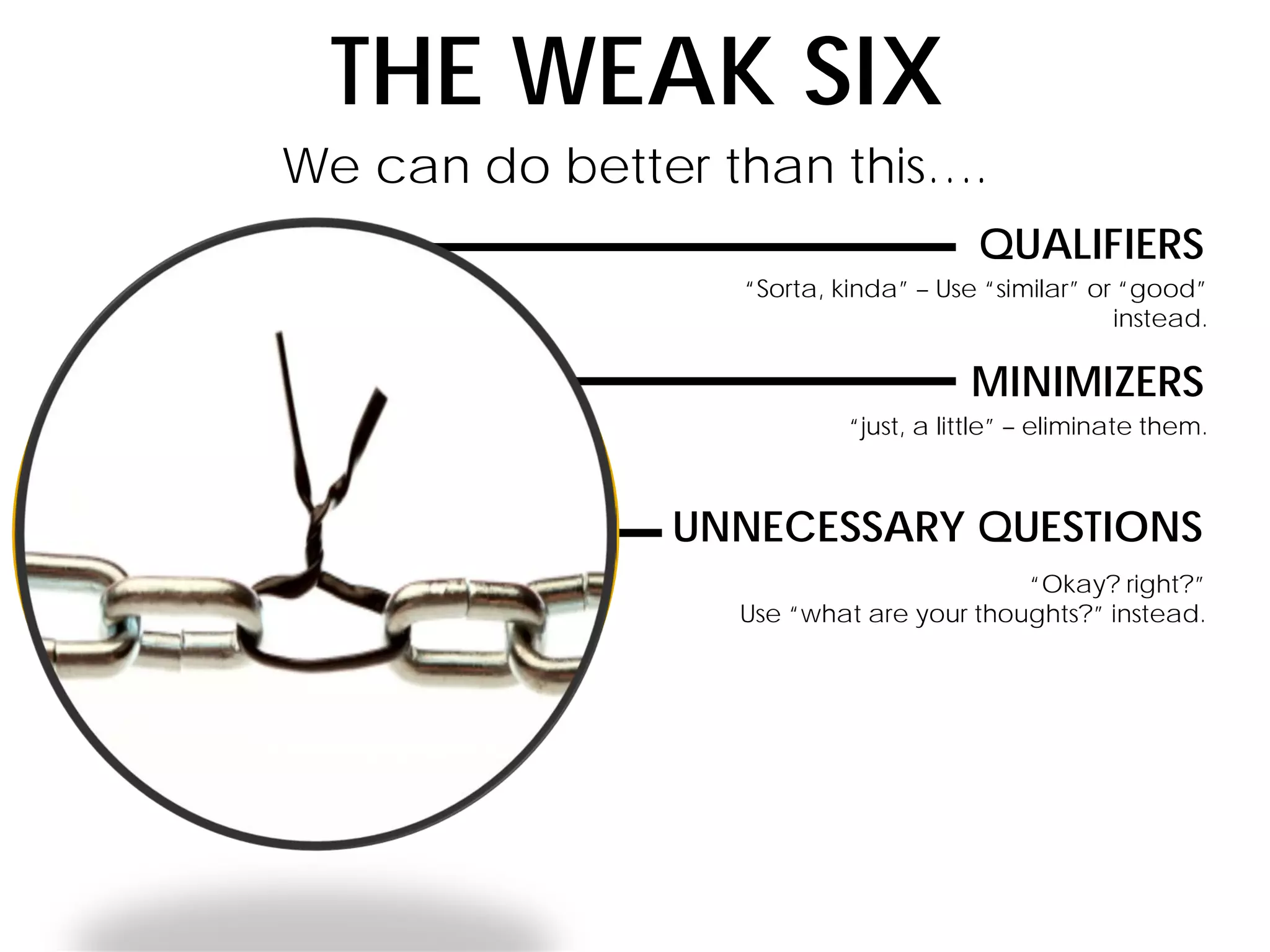 UNNECESSARY QUESTIONS
“Okay? right?”
Use “what are your thoughts?” instead.
THE WEAK SIX
QUALIFIERS
“Sorta, kinda” – Use “similar” or “good”
instead.
MINIMIZERS
“just, a little” – eliminate them.
We can do better than this….
 