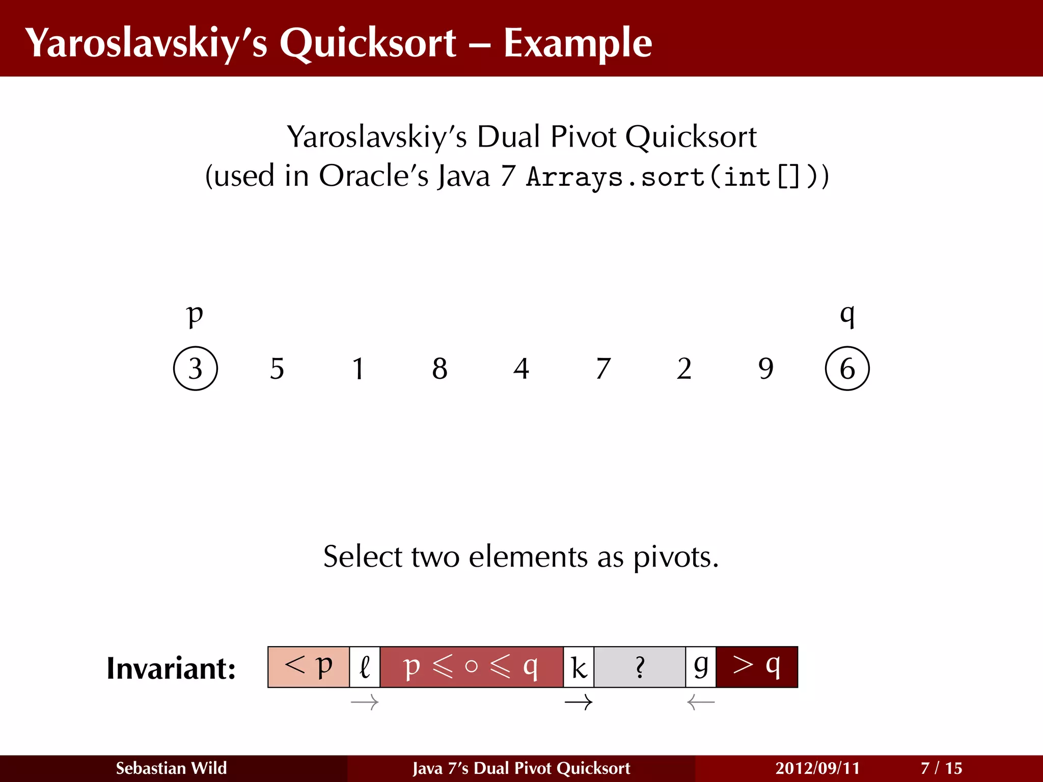 Yaroslavskiy’s Quicksort – Example

                     Yaroslavskiy’s Dual Pivot Quicksort
               (used in Oracle’s Java 7 Arrays.sort(int[]))



            p                                                                     q
            3        5     1       8        4          7           2   9          6




                         Select two elements as pivots.


    Invariant:       <p        p       ◦     q k               ?   g >q
                          →                    →                   ←

    Sebastian Wild             Java 7’s Dual Pivot Quicksort               2012/09/11   7 / 15
 