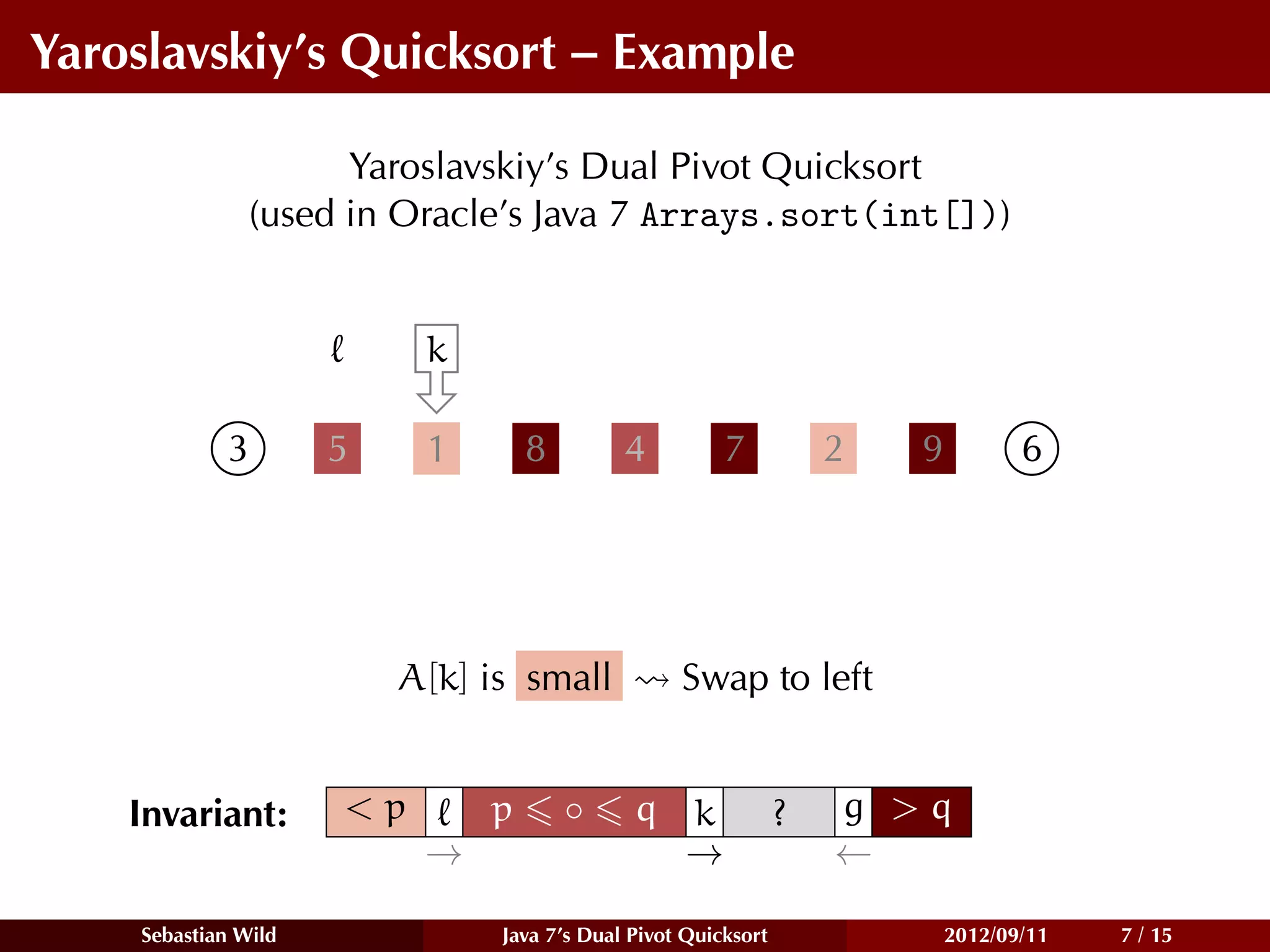 Yaroslavskiy’s Quicksort – Example

                     Yaroslavskiy’s Dual Pivot Quicksort
               (used in Oracle’s Java 7 Arrays.sort(int[]))


                          k

            3        5    1       8         4          7           2   9          6




                         A[k] is small            Swap to left


    Invariant:       <p       p       ◦      q k               ?   g >q
                          →                    →                   ←

    Sebastian Wild             Java 7’s Dual Pivot Quicksort               2012/09/11   7 / 15
 