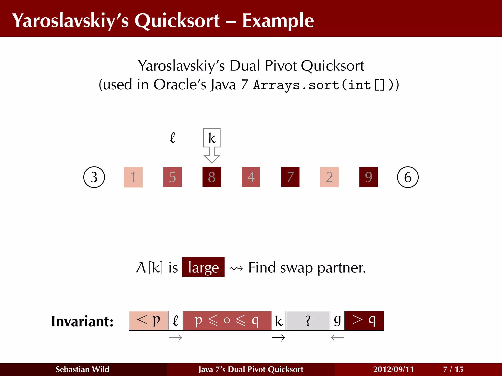 Yaroslavskiy’s Quicksort – Example

                     Yaroslavskiy’s Dual Pivot Quicksort
               (used in Oracle’s Java 7 Arrays.sort(int[]))


                                  k

            3        1    5       8        4          7           2   9          6




                     A[k] is large         Find swap partner.


    Invariant:       <p       p       ◦     q k               ?   g >q
                          →                   →                   ←

    Sebastian Wild            Java 7’s Dual Pivot Quicksort               2012/09/11   7 / 15
 