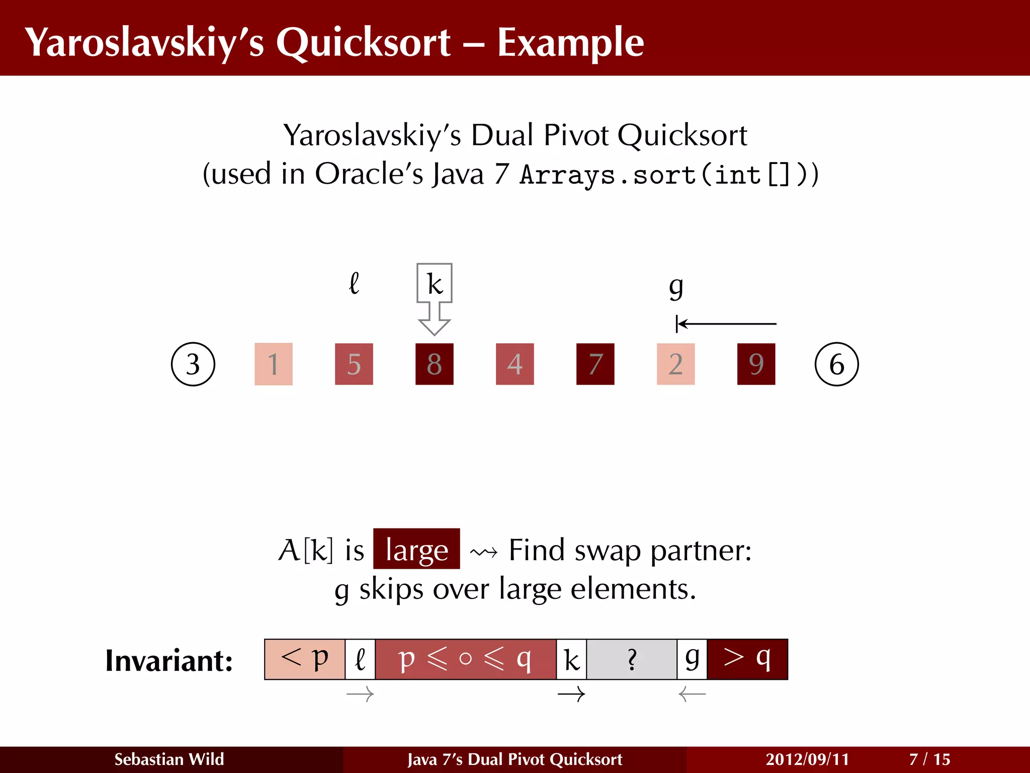 Yaroslavskiy’s Quicksort – Example

                     Yaroslavskiy’s Dual Pivot Quicksort
               (used in Oracle’s Java 7 Arrays.sort(int[]))


                                  k                               g

            3        1    5       8        4          7           2   9          6




                     A[k] is large     Find swap partner:
                         g skips over large elements.

    Invariant:       <p       p       ◦     q k               ?   g >q
                          →                   →                   ←

    Sebastian Wild            Java 7’s Dual Pivot Quicksort               2012/09/11   7 / 15
 