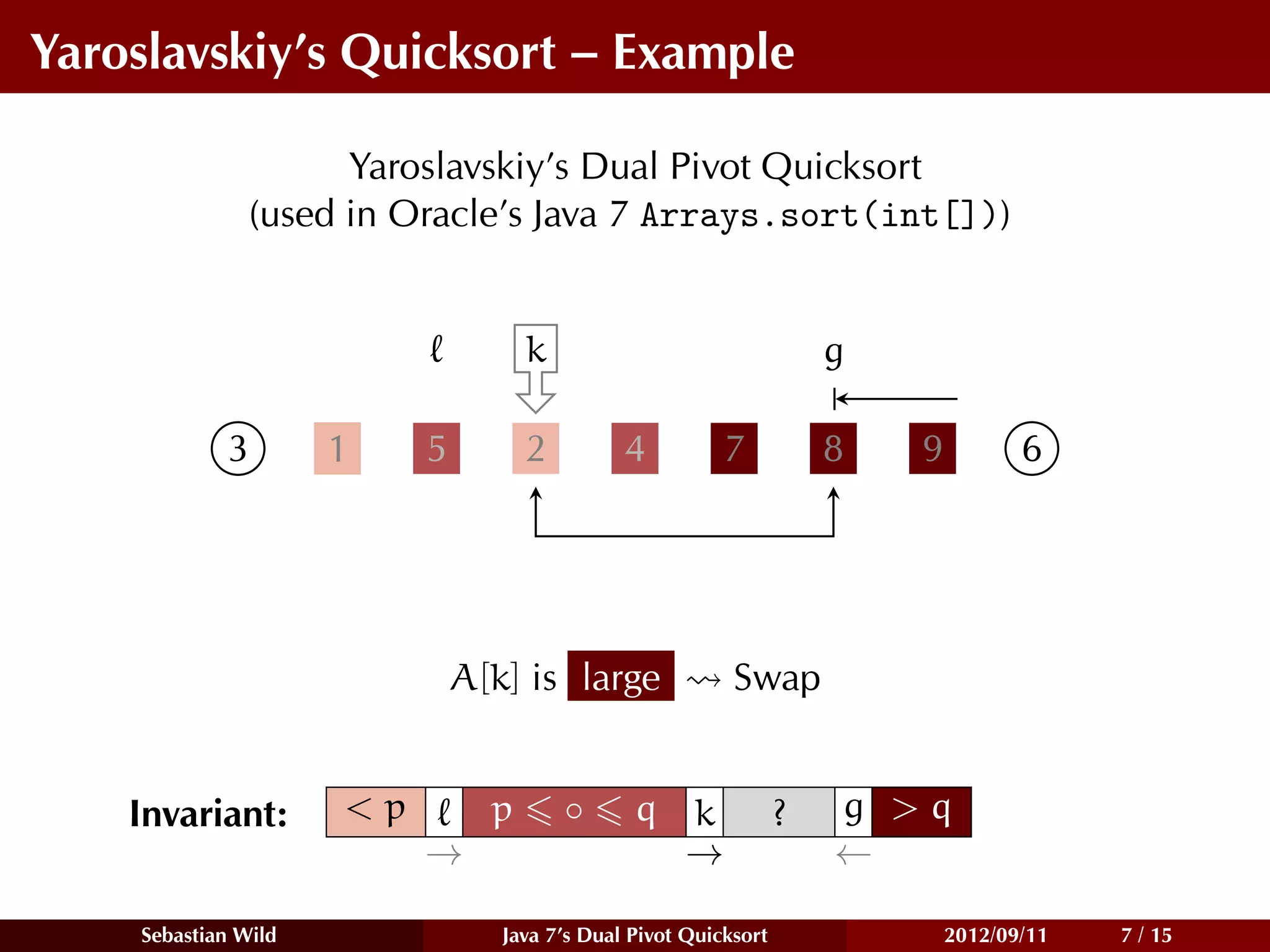 Yaroslavskiy’s Quicksort – Example

                     Yaroslavskiy’s Dual Pivot Quicksort
               (used in Oracle’s Java 7 Arrays.sort(int[]))


                                    k                                g

            3        1    5         2         4          7           8   9          6




                              A[k] is large               Swap


    Invariant:       <p         p       ◦      q k               ?   g >q
                          →                      →                   ←

    Sebastian Wild               Java 7’s Dual Pivot Quicksort               2012/09/11   7 / 15
 