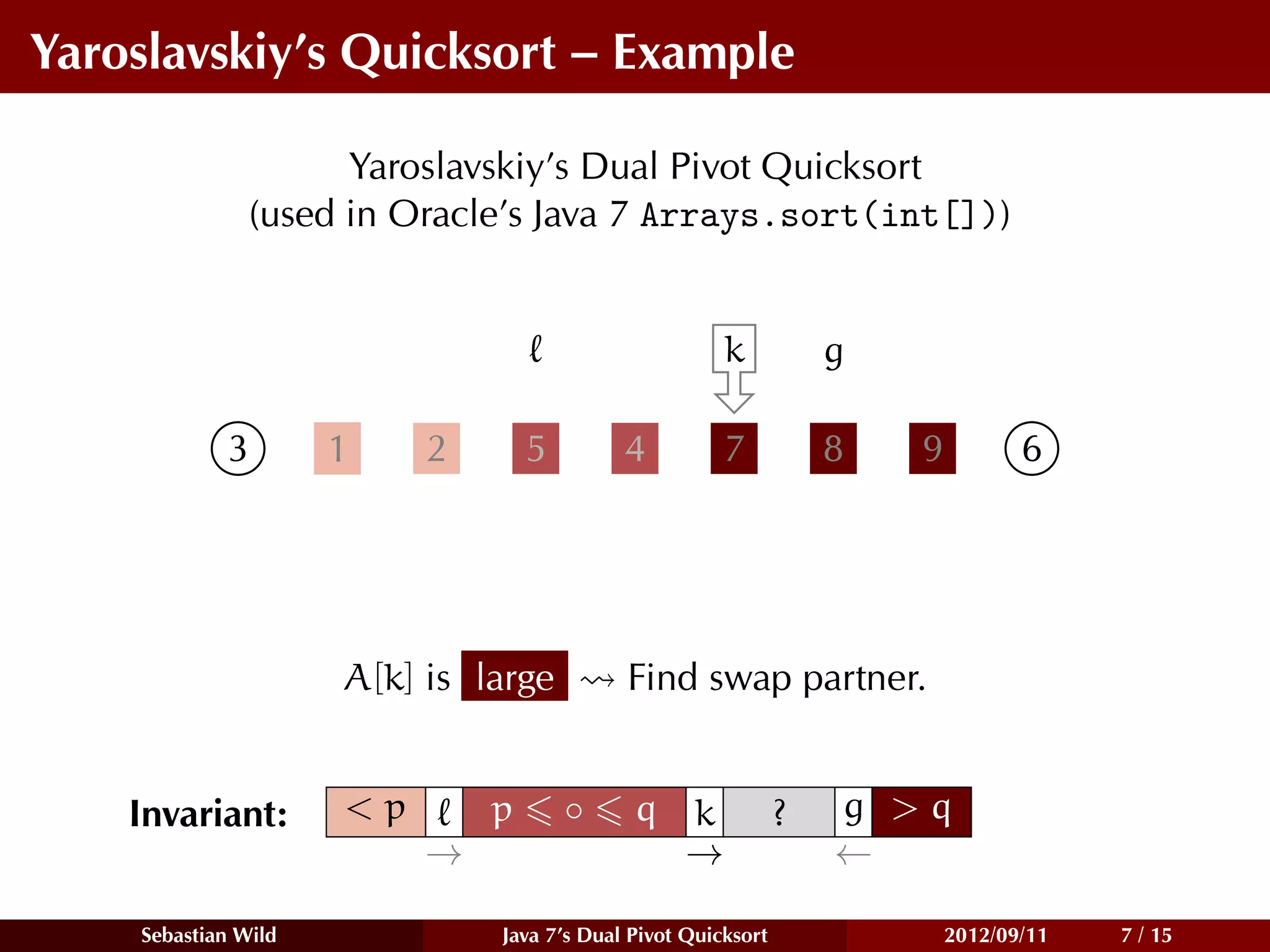 Yaroslavskiy’s Quicksort – Example

                     Yaroslavskiy’s Dual Pivot Quicksort
               (used in Oracle’s Java 7 Arrays.sort(int[]))


                                                      k           g

            3        1    2       5        4          7           8   9          6




                     A[k] is large         Find swap partner.


    Invariant:       <p       p       ◦     q k               ?   g >q
                          →                   →                   ←

    Sebastian Wild            Java 7’s Dual Pivot Quicksort               2012/09/11   7 / 15
 