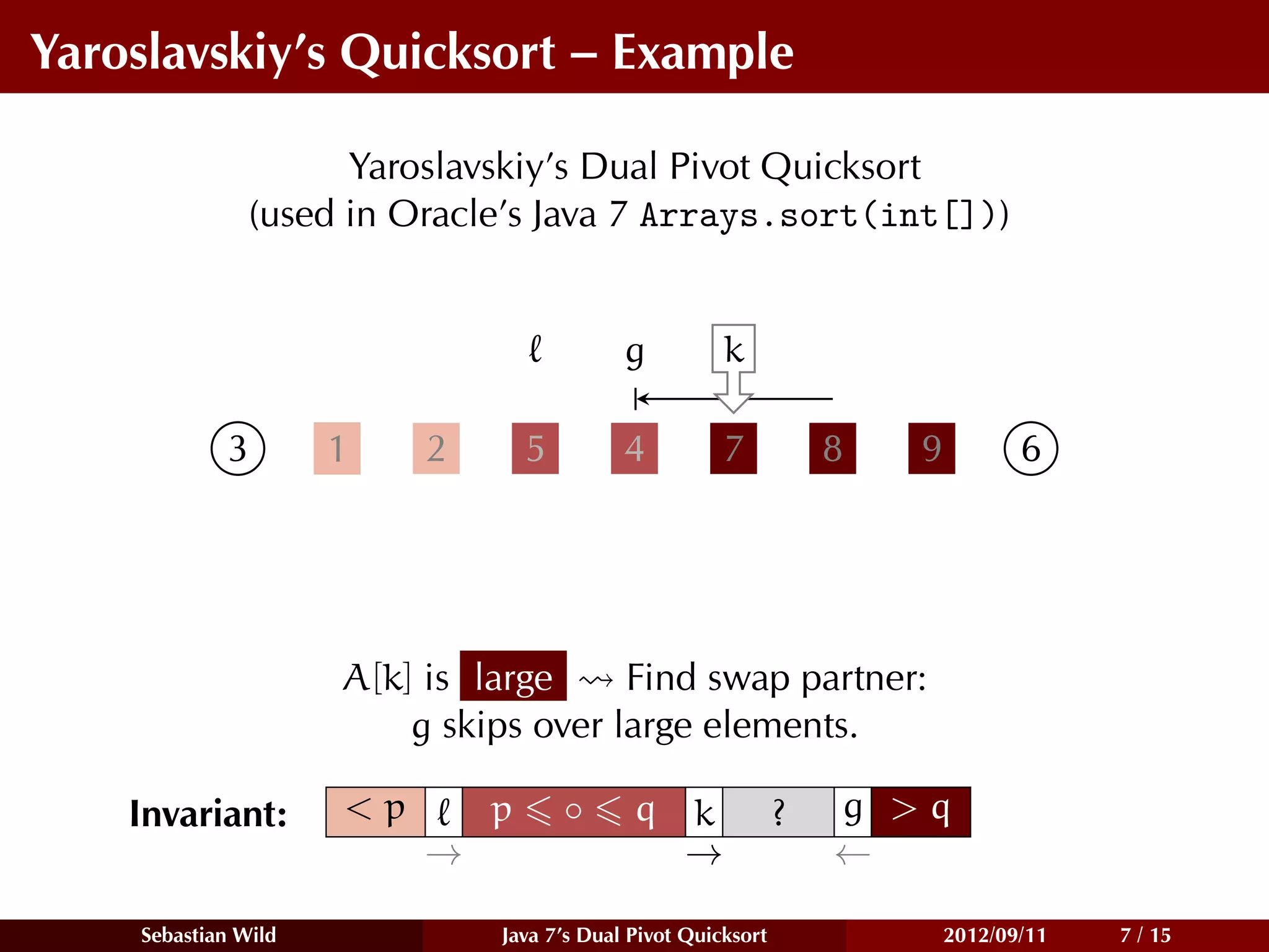 Yaroslavskiy’s Quicksort – Example

                     Yaroslavskiy’s Dual Pivot Quicksort
               (used in Oracle’s Java 7 Arrays.sort(int[]))


                                           g          k

            3        1    2       5        4          7           8   9          6




                     A[k] is large     Find swap partner:
                         g skips over large elements.

    Invariant:       <p       p       ◦     q k               ?   g >q
                          →                   →                   ←

    Sebastian Wild            Java 7’s Dual Pivot Quicksort               2012/09/11   7 / 15
 