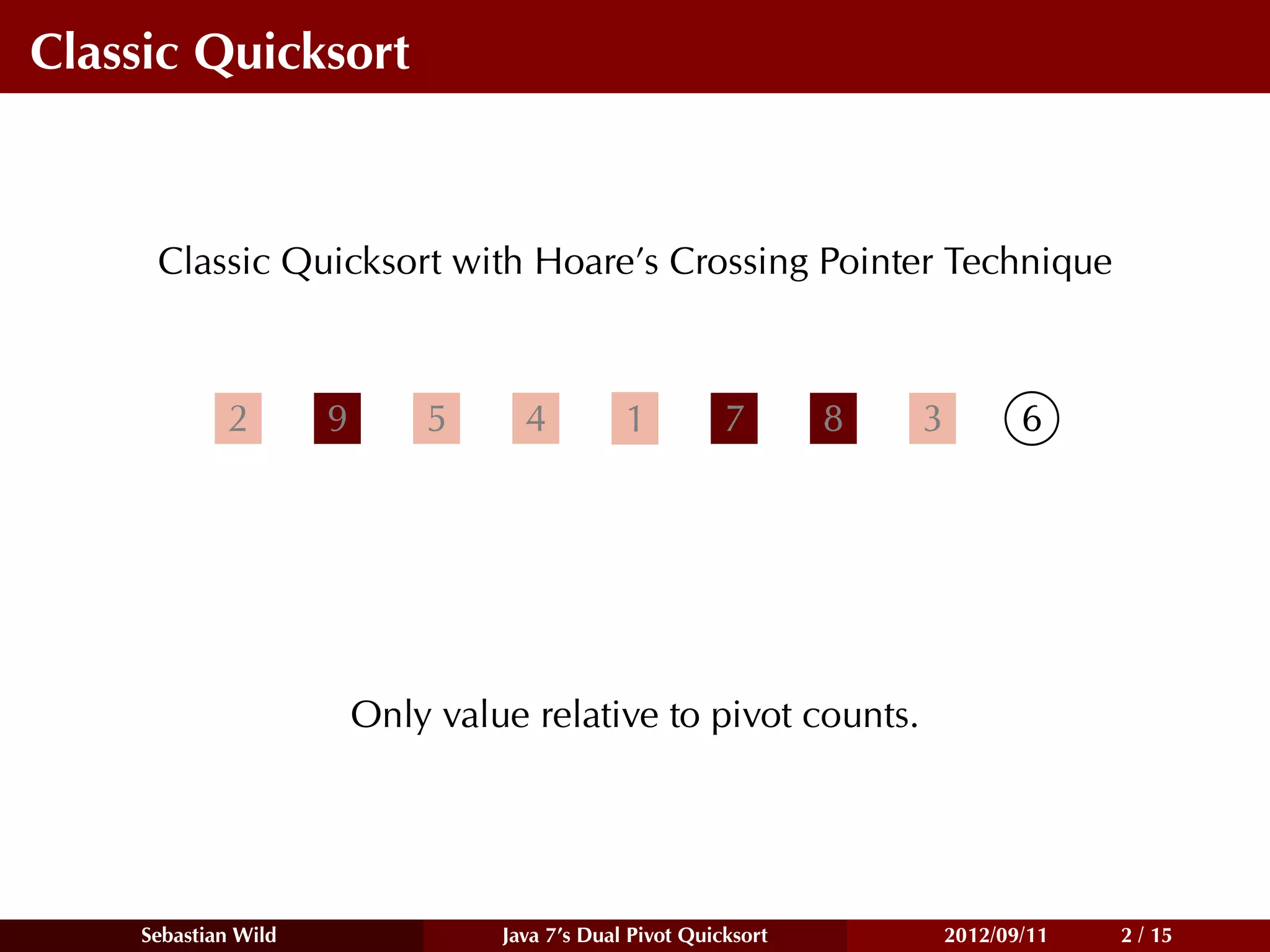Classic Quicksort



     Classic Quicksort with Hoare’s Crossing Pointer Technique



            2        9       5      4          1          7       8   3          6




                         Only value relative to pivot counts.




    Sebastian Wild                Java 7’s Dual Pivot Quicksort           2012/09/11   2 / 15
 