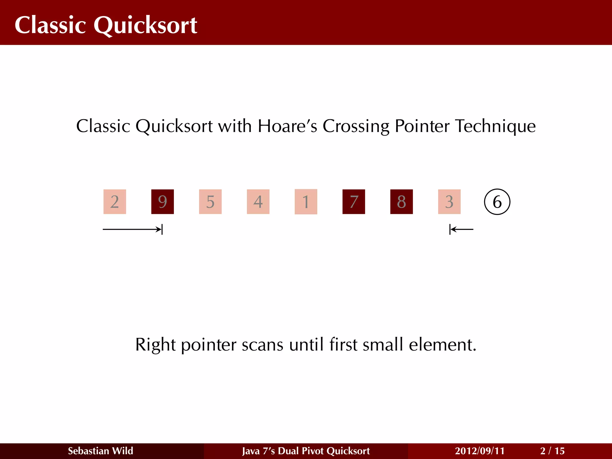 Classic Quicksort



     Classic Quicksort with Hoare’s Crossing Pointer Technique



            2          9      5      4          1          7       8   3          6




                     Right pointer scans until ﬁrst small element.




    Sebastian Wild                 Java 7’s Dual Pivot Quicksort           2012/09/11   2 / 15
 