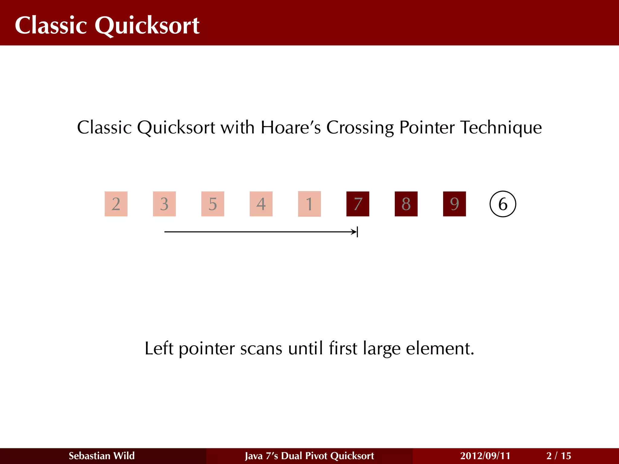 Classic Quicksort



     Classic Quicksort with Hoare’s Crossing Pointer Technique



            2          3     5      4          1          7       8   9          6




                     Left pointer scans until ﬁrst large element.




    Sebastian Wild                Java 7’s Dual Pivot Quicksort           2012/09/11   2 / 15
 
