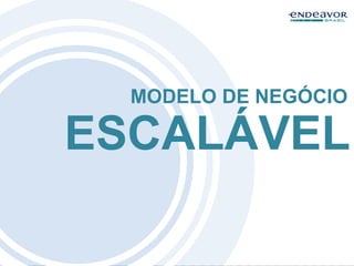 MODELO DE NEGÓCIO
ESCALÁVEL
 
