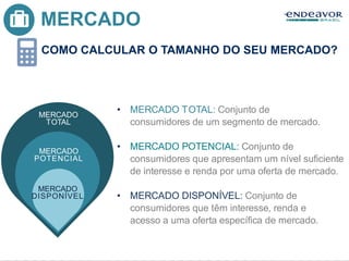 MERCADO
• MERCADO TOTAL: Conjunto de
consumidores de um segmento de mercado.
• MERCADO POTENCIAL: Conjunto de
consumidores...