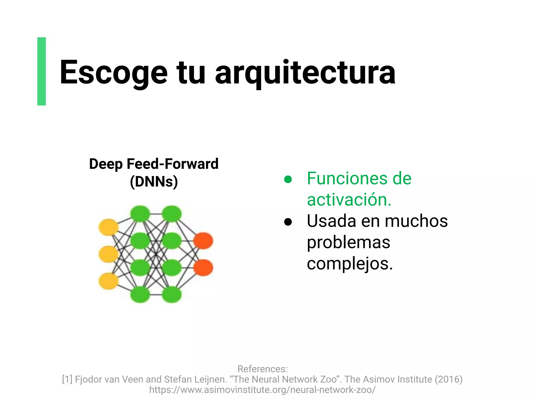 Escoge tu arquitectura
References:
[1] Fjodor van Veen and Stefan Leijnen. “The Neural Network Zoo”. The Asimov Institute (2016)
https://www.asimovinstitute.org/neural-network-zoo/
Deep Feed-Forward
(DNNs) ● Funciones de
activación.
● Usada en muchos
problemas
complejos.
 