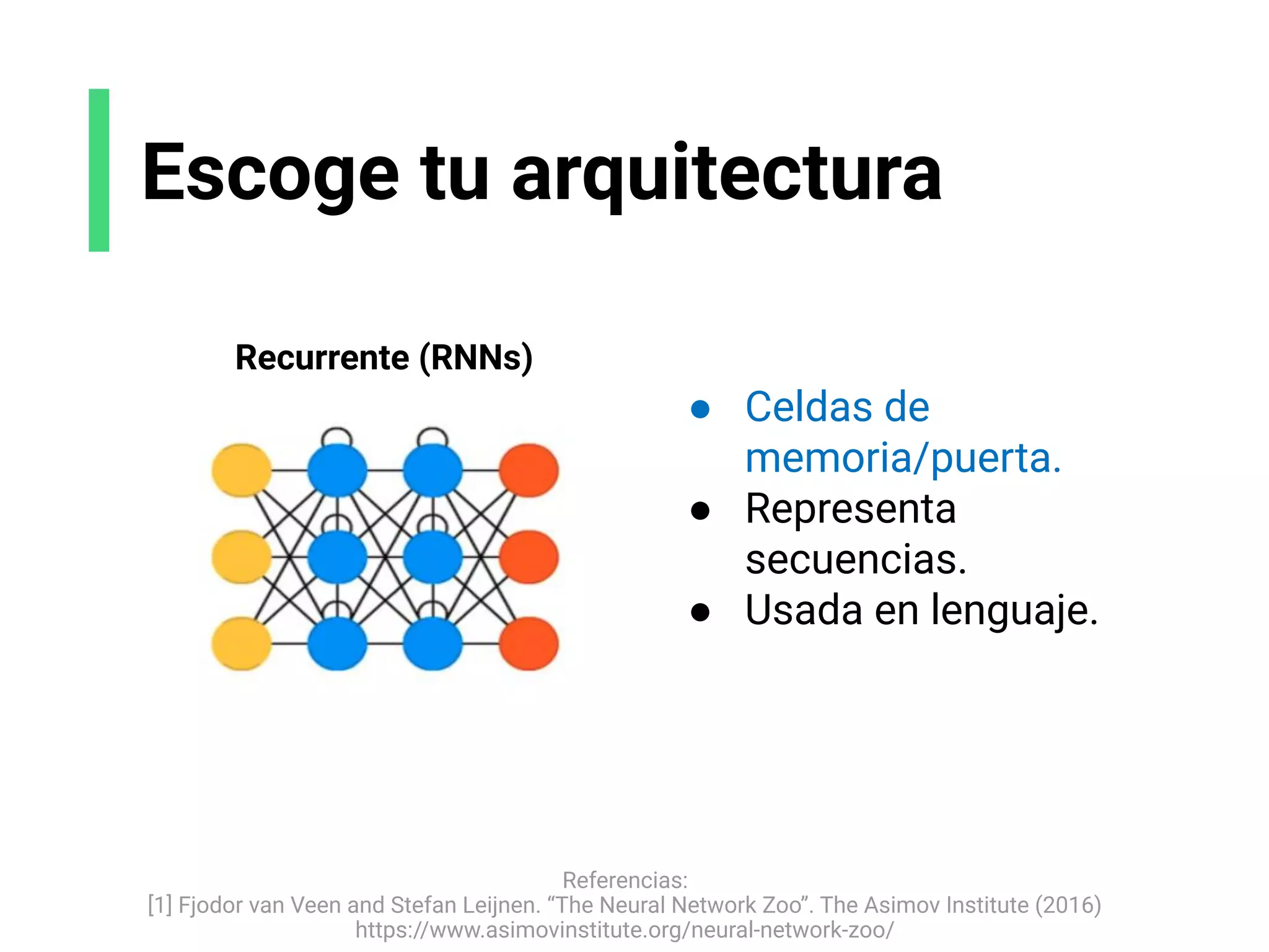 Escoge tu arquitectura
Referencias:
[1] Fjodor van Veen and Stefan Leijnen. “The Neural Network Zoo”. The Asimov Institute (2016)
https://www.asimovinstitute.org/neural-network-zoo/
Recurrente (RNNs)
● Celdas de
memoria/puerta.
● Representa
secuencias.
● Usada en lenguaje.
 