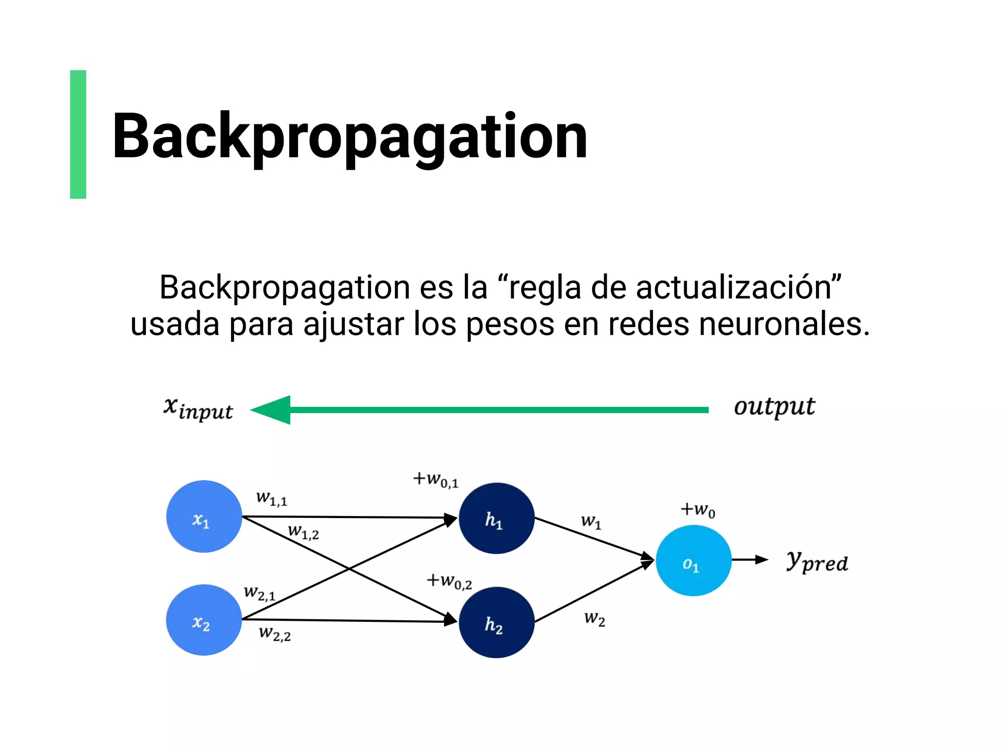 Backpropagation
Backpropagation es la “regla de actualización”
usada para ajustar los pesos en redes neuronales.
 