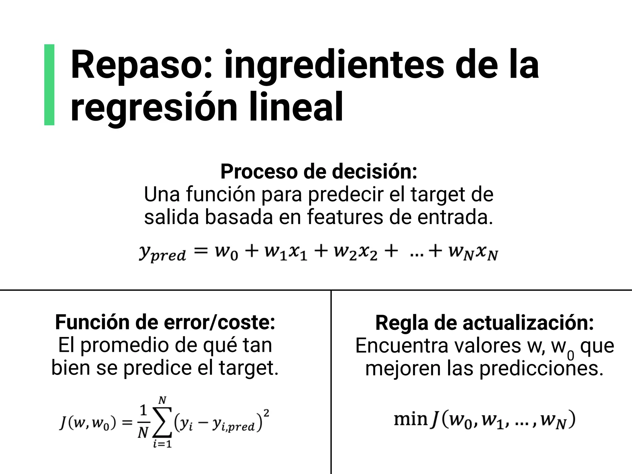 Proceso de decisión:
Una función para predecir el target de
salida basada en features de entrada.
Repaso: ingredientes de la
regresión lineal
Regla de actualización:
Encuentra valores w, w0
que
mejoren las predicciones.
Función de error/coste:
El promedio de qué tan
bien se predice el target.
 