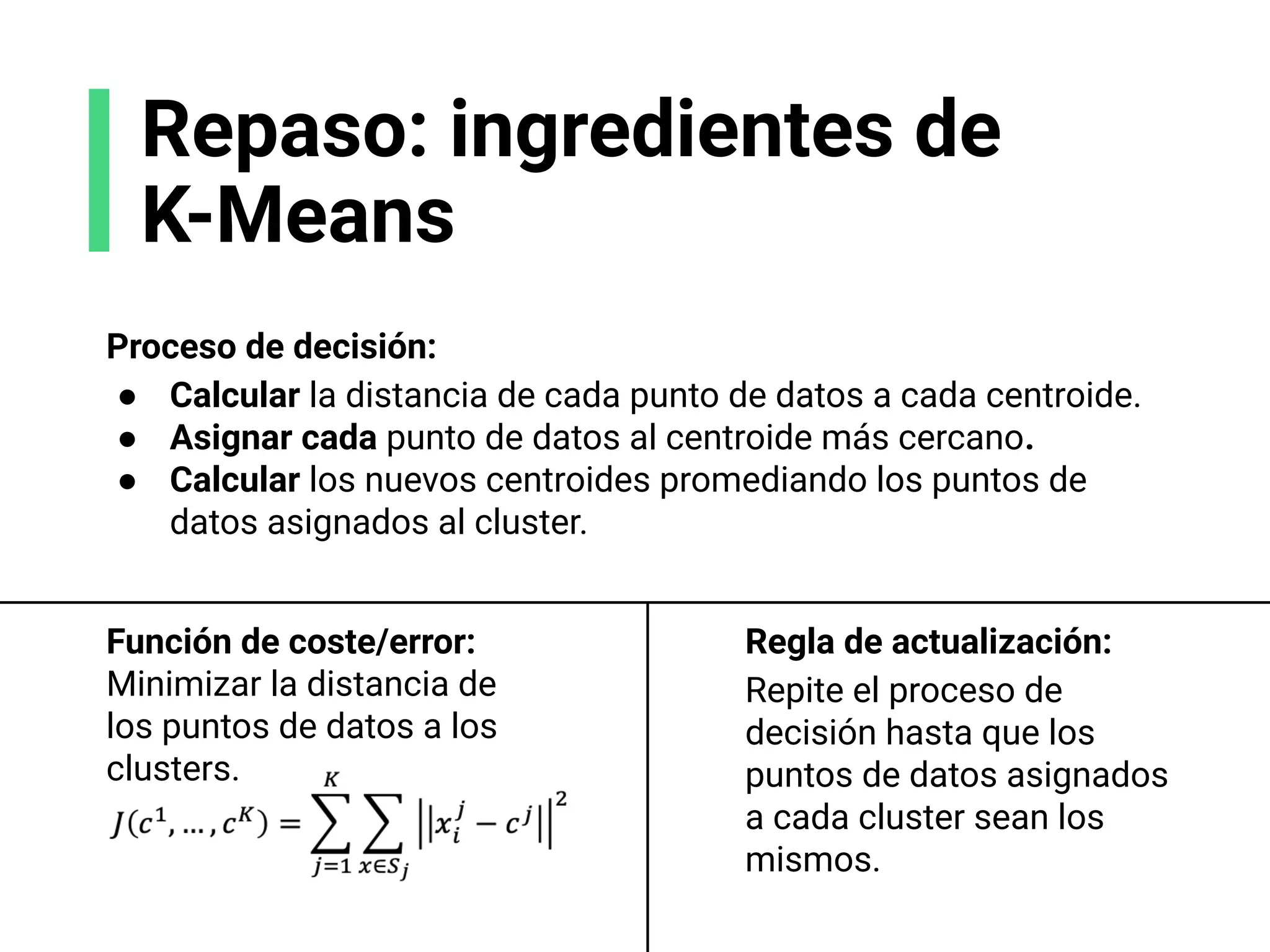 Repaso: ingredientes de
K-Means
Proceso de decisión:
● Calcular la distancia de cada punto de datos a cada centroide.
● Asignar cada punto de datos al centroide más cercano.
● Calcular los nuevos centroides promediando los puntos de
datos asignados al cluster.
Función de coste/error:
Minimizar la distancia de
los puntos de datos a los
clusters.
Regla de actualización:
Repite el proceso de
decisión hasta que los
puntos de datos asignados
a cada cluster sean los
mismos.
 