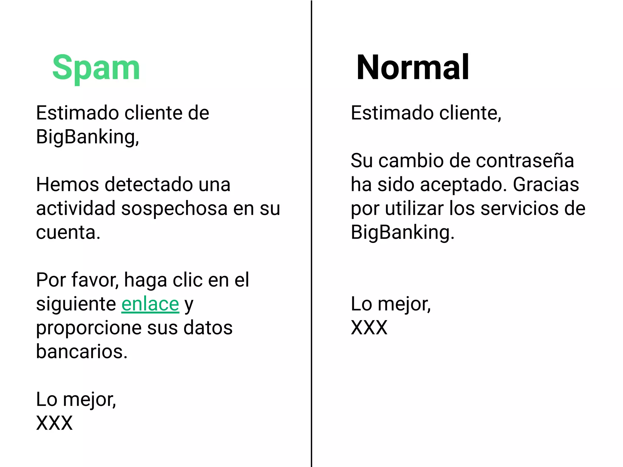 Estimado cliente de
BigBanking,
Hemos detectado una
actividad sospechosa en su
cuenta.
Por favor, haga clic en el
siguiente enlace y
proporcione sus datos
bancarios.
Lo mejor,
XXX
Estimado cliente,
Su cambio de contraseña
ha sido aceptado. Gracias
por utilizar los servicios de
BigBanking.
Lo mejor,
XXX
Spam Normal
 