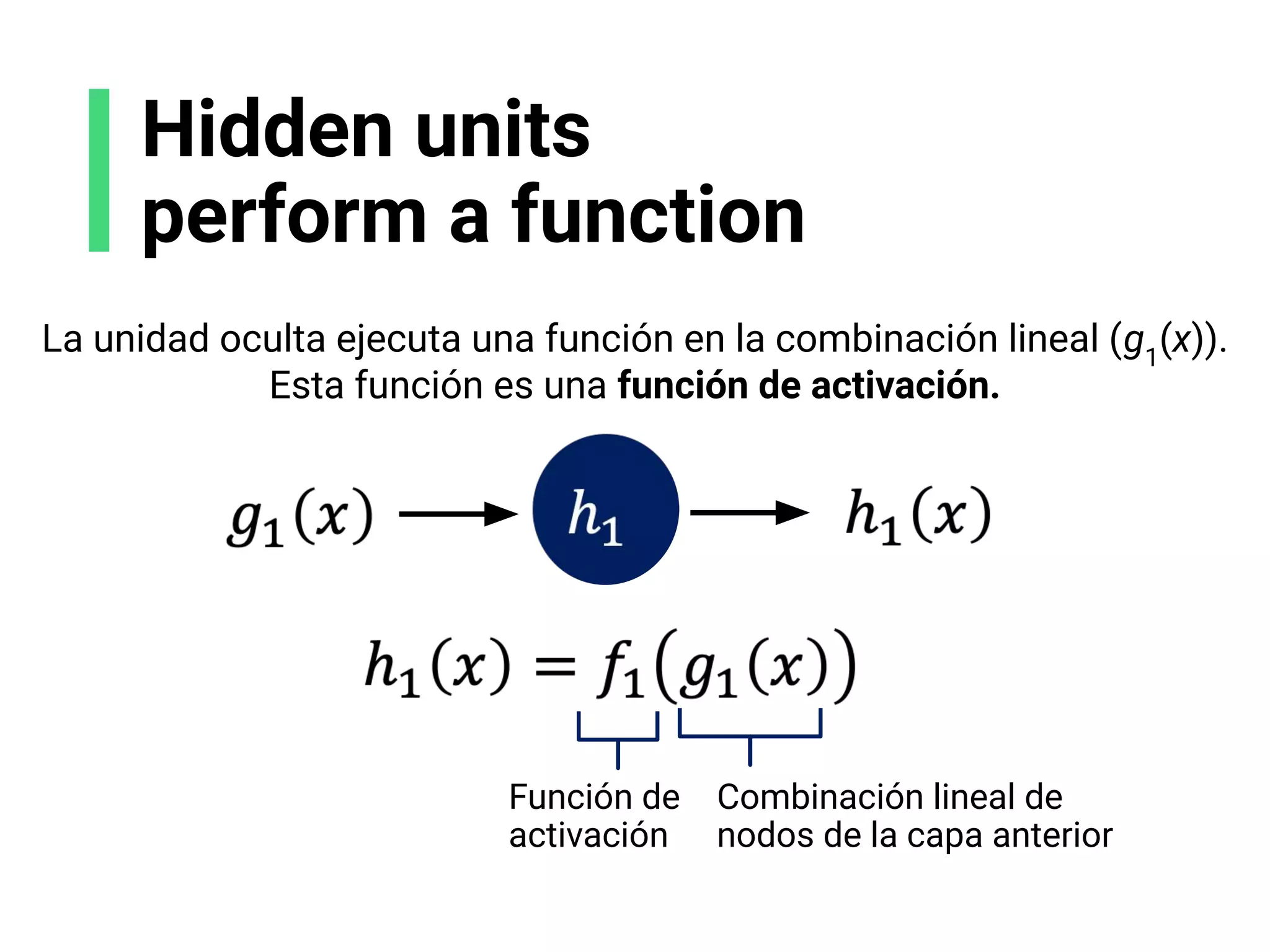 Hidden units
perform a function
Combinación lineal de
nodos de la capa anterior
Función de
activación
La unidad oculta ejecuta una función en la combinación lineal (g1
(x)).
Esta función es una función de activación.
 
