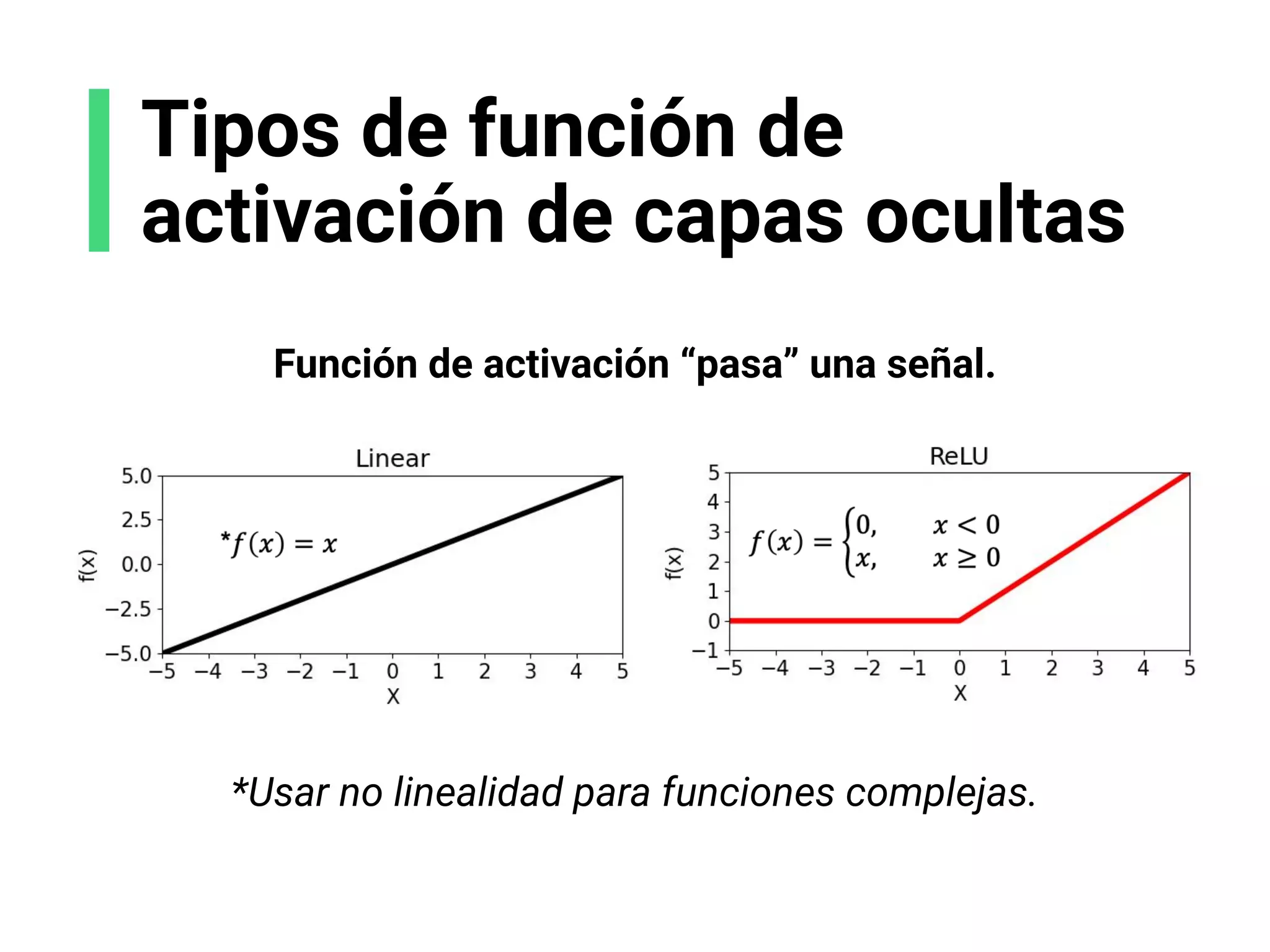 Tipos de función de
activación de capas ocultas
*Usar no linealidad para funciones complejas.
Función de activación “pasa” una señal.
 
