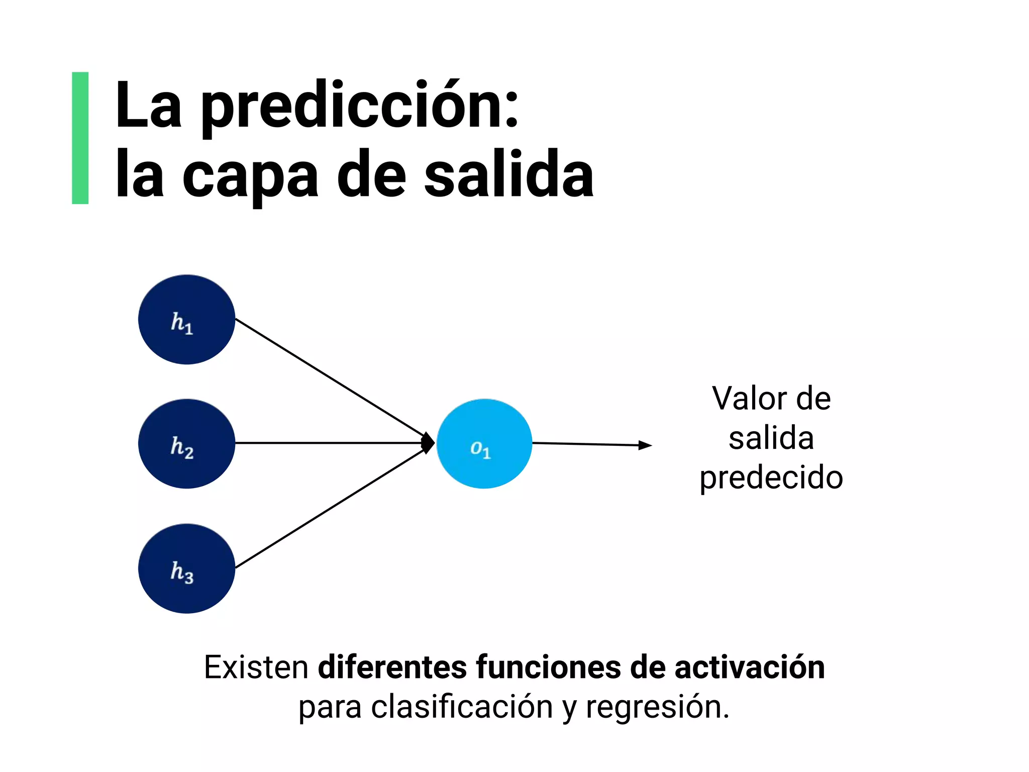 La predicción:
la capa de salida
Valor de
salida
predecido
Existen diferentes funciones de activación
para clasiﬁcación y regresión.
 