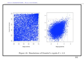 Arthur CHARPENTIER - École d'été EURIA.


                    1.0




                                                                     4
                    0.8




                                                                     2
 Copule de Gumbel

                    0.6
                    0.4




                                                                     0
                    0.2




                                                                     !2
                    0.0




                          0.0   0.2    0.4        0.6    0.8   1.0        !2      0             2   4

                                      Marges uniformes                         Marges gaussiennes




                                 Figure 41: Simulations of Gumbel's copula            θ = 1.2.

                                                                                                        101
 