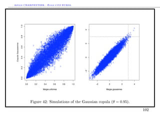 Arthur CHARPENTIER - École d'été EURIA.


                     1.0




                                                                        4
                     0.8
 Copule Gaussienne




                                                                        2
                     0.6
                     0.4




                                                                        0
                     0.2




                                                                        !2
                     0.0




                           0.0     0.2    0.4        0.6    0.8   1.0        !2      0             2   4

                                         Marges uniformes                         Marges gaussiennes




                                 Figure 42: Simulations of the Gaussian copula (θ           = 0.95).

                                                                                                           102
 