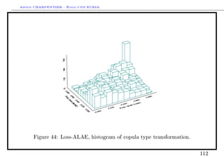 Arthur CHARPENTIER - École d'été EURIA.




      Figure 44: Loss-ALAE, histogram of copula type transformation.



                                                                       112
 