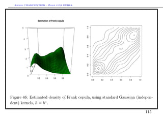 Arthur CHARPENTIER - École d'été EURIA.


                                         Estimation of Frank copula




                                                                      1.0
       5




                                                                      0.8
           4




                                                                      0.6
               3




                                                                      0.4
                   2
                                   0.8
                                 0.6




                                                                      0.2
                   1         0.4

                           0.2




                                                                      0.0
                       0
                                     0.2        0.4     0.6     0.8
                                                                            0.0   0.2   0.4   0.6   0.8   1.0




Figure 46: Estimated density of Frank copula, using standard Gaussian (indepen-

dent) kernels,                     h = h∗ .

                                                                                                                115
 