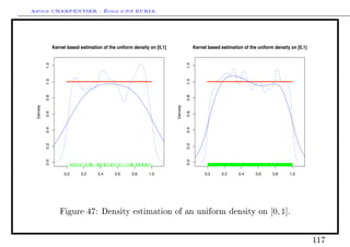 Arthur CHARPENTIER - École d'été EURIA.


           1.2   Kernel based estimation of the uniform density on [0,1]                   Kernel based estimation of the uniform density on [0,1]




                                                                                     1.2
           1.0




                                                                                     1.0
           0.8




                                                                                     0.8
 Density




                                                                           Density
           0.6




                                                                                     0.6
           0.4




                                                                                     0.4
           0.2




                                                                                     0.2
           0.0




                                                                                     0.0
                      0.0     0.2      0.4     0.6     0.8     1.0                              0.0     0.2      0.4     0.6     0.8     1.0




                    Figure 47: Density estimation of an uniform density on                                                      [0, 1].


                                                                                                                                                     117
 